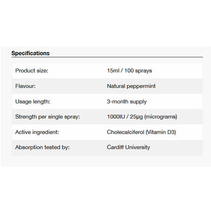 D1000 Vitamin D Oral Spray 15ml