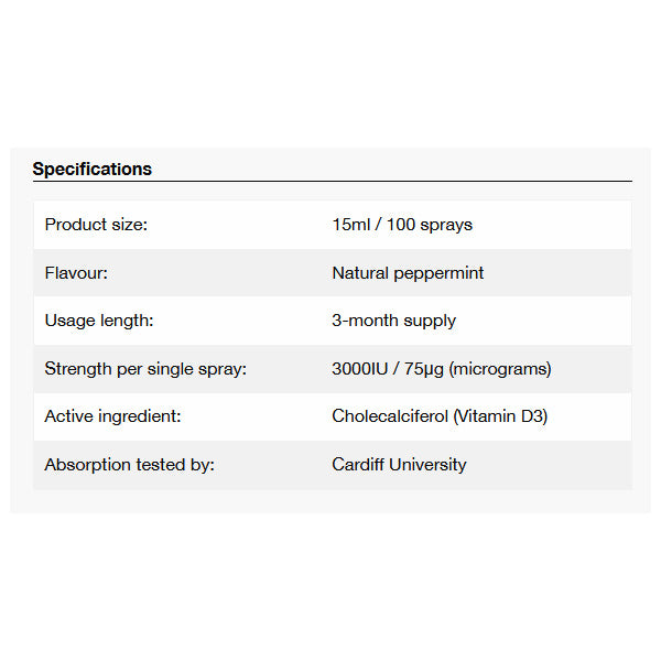 D3000 Vitamin D Oral Spray