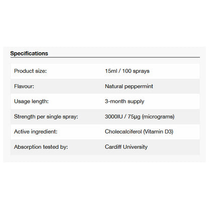 D3000 Vitamin D Oral Spray
