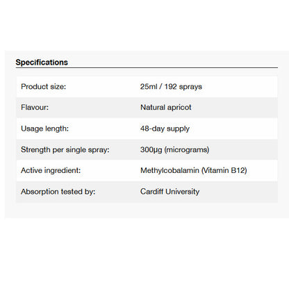 Boost B12 Oral Spray 25ml