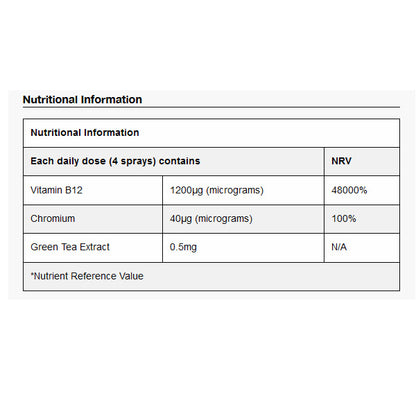 Boost B12 Oral Spray 25ml