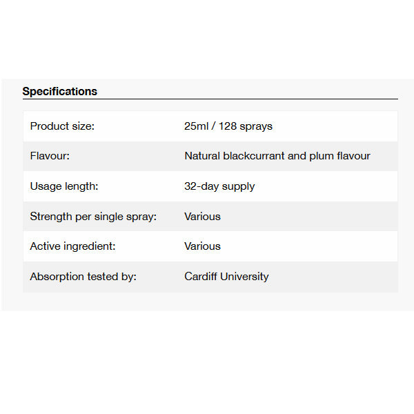 MultiVit Oral Spray 25ml