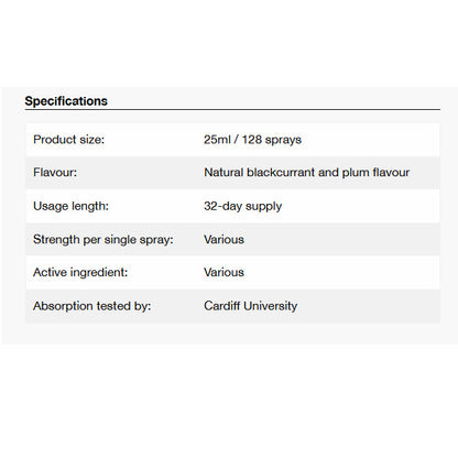 MultiVit Oral Spray 25ml