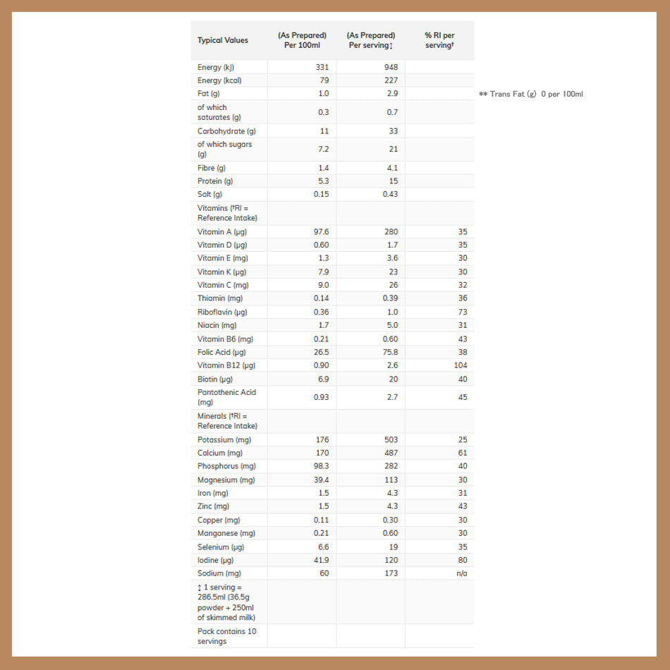 Cafe Latte Meal Shake Powder 10 Meals 365g