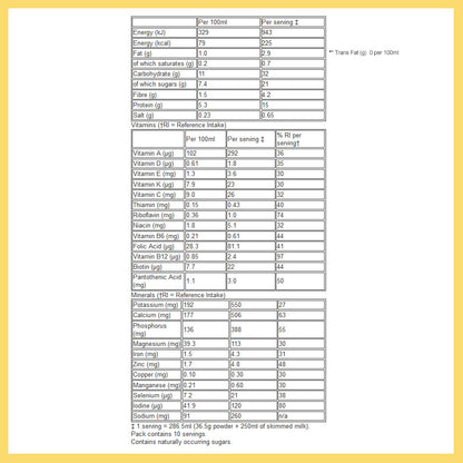 Banana Meal Shake Powder 10 Meals 365g