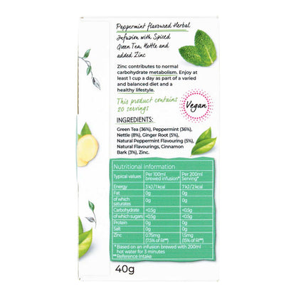 Superblends Metabolism (Peppermint Spiced Green Tea & Nettle)