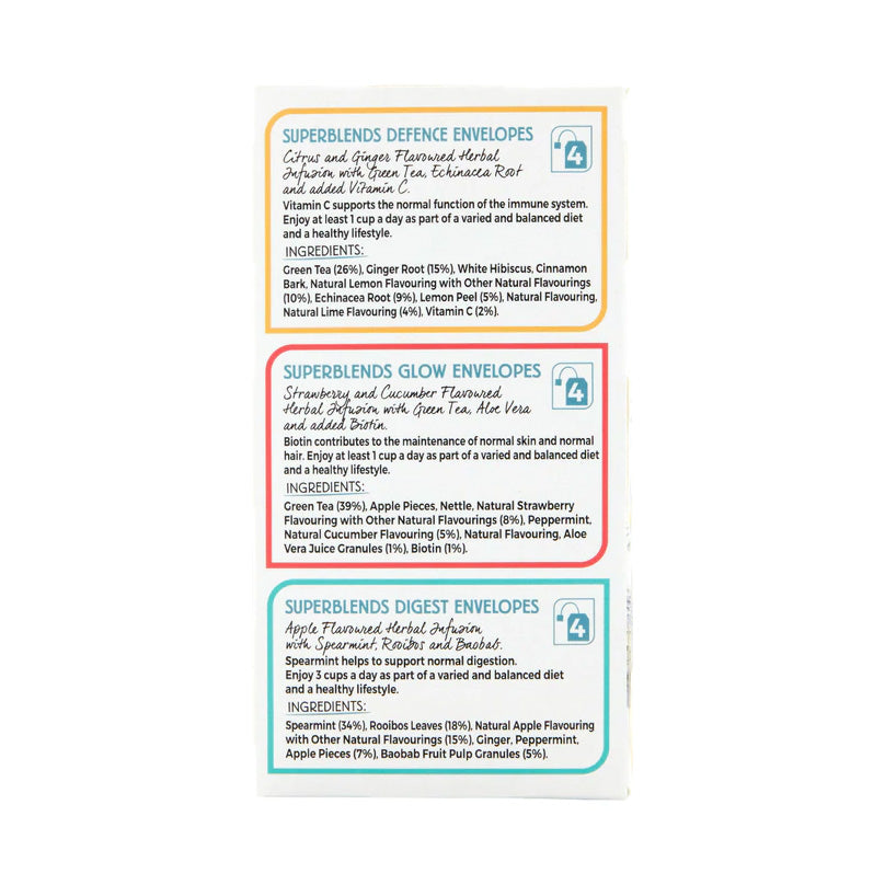 Superblends Wellbeing Collection
